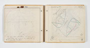 Photo de l’œuvre Carnet de notes de Zanis Waldheims
