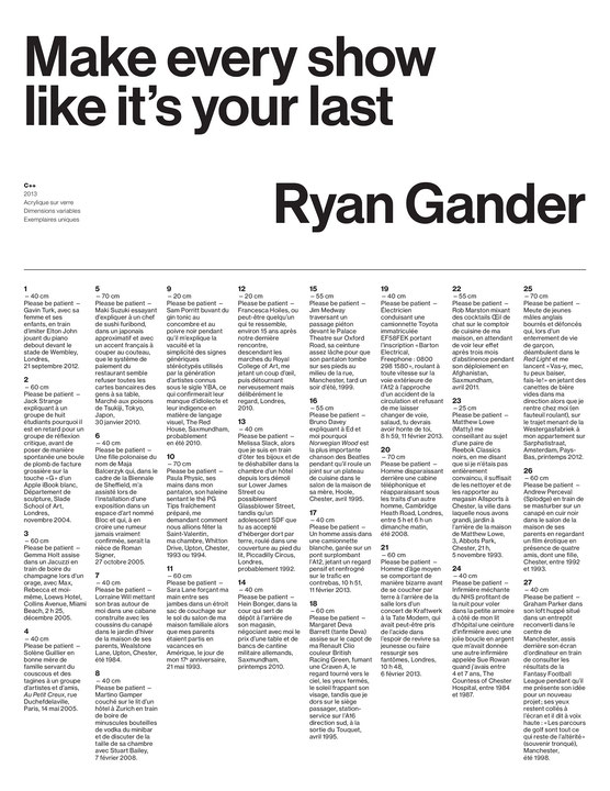 Première page du petit imprimé Make every show like it’s your last : Ryan Gander